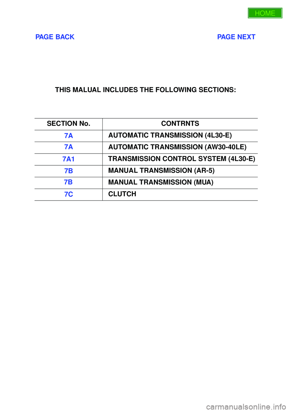 ISUZU TROOPER 1998  Service Repair Manual PAGE BACK                                                                           PAGE NEXT
THIS MALUAL INCLUDES THE FOLLOWING SECTIONS:
SECTION No. CONTRNTS
7A AUTOMATIC TRANSMISSION (4L30-E)
7A AU