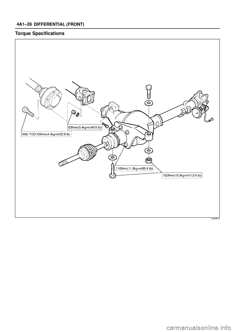 ISUZU TROOPER 1998  Service Repair Manual DIFFERENTIAL (FRONT) 4A1±26
Torque Specifications
E04RW014 