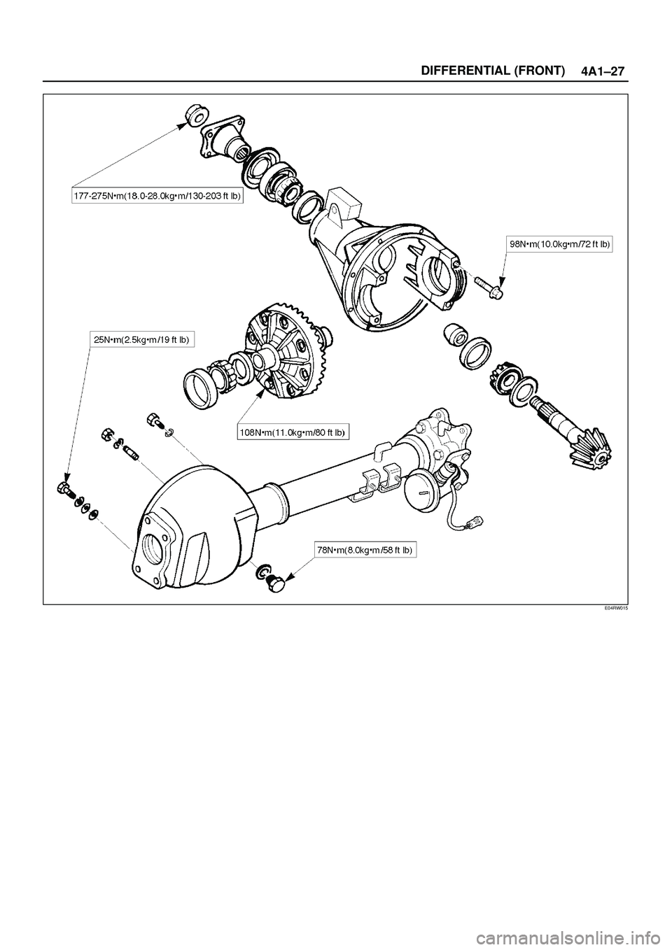 ISUZU TROOPER 1998  Service Repair Manual 4A1±27 DIFFERENTIAL (FRONT)
E04RW015 