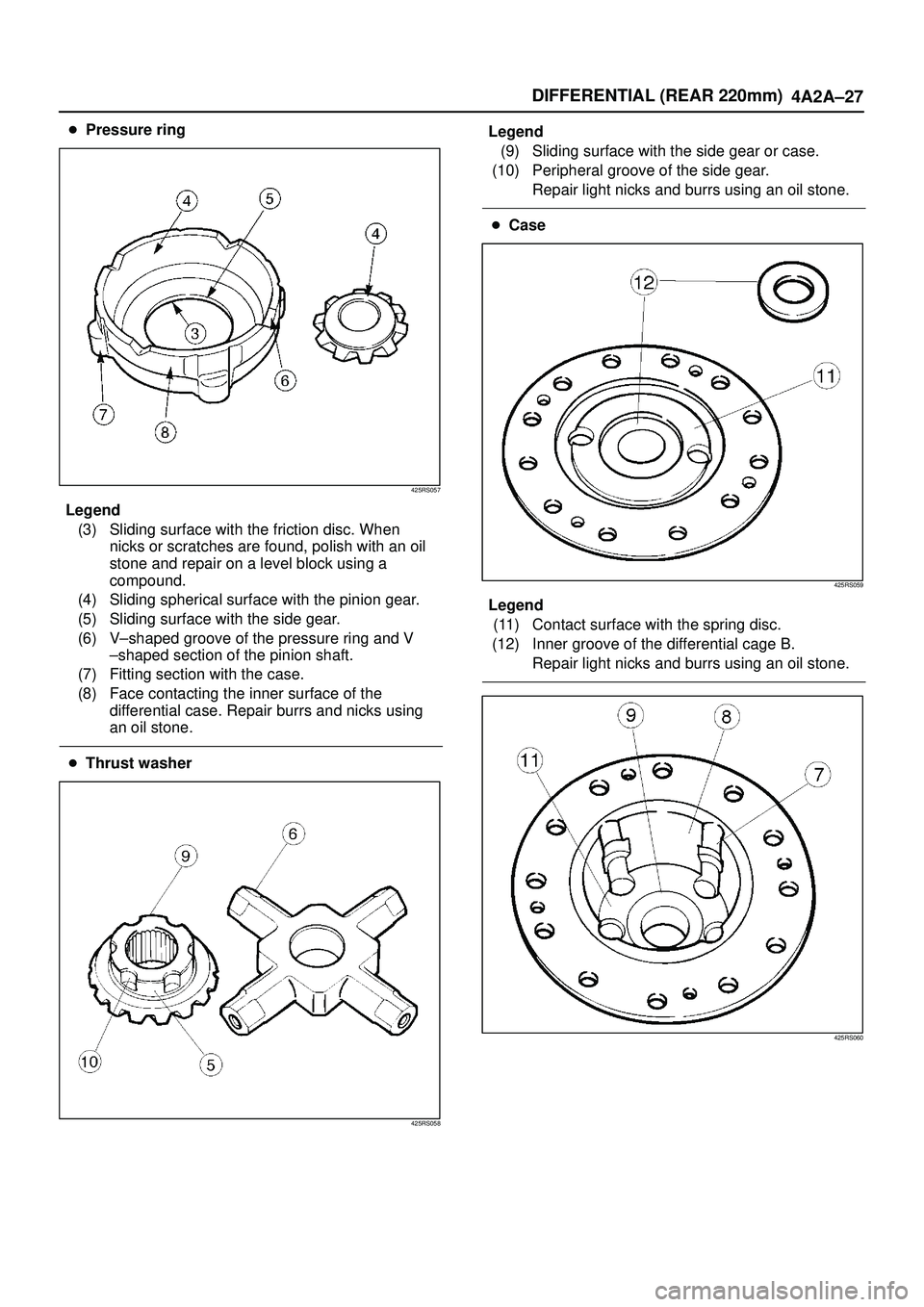 ISUZU TROOPER 1998  Service Repair Manual DIFFERENTIAL (REAR 220mm)
4A2A±27
Pressure ring
425RS057
Legend
(3) Sliding surface with the friction disc. When
nicks or scratches are found, polish with an oil
stone and repair on a level block us