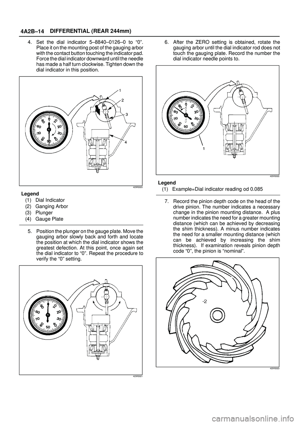 ISUZU TROOPER 1998 Service Repair Manual 4A2B±14DIFFERENTIAL (REAR 244mm)
4. Set the dial indicator 5±8840±0126±0 to ª0º.
Place it on the mounting post of the gauging arbor
with the contact button touching the indicator pad.
Force the ISUZU TROOPER 1998 Service Repair Manual 4A2B±14DIFFERENTIAL (REAR 244mm)
4. Set the dial indicator 5±8840±0126±0 to ª0º.
Place it on the mounting post of the gauging arbor
with the contact button touching the indicator pad.
Force the