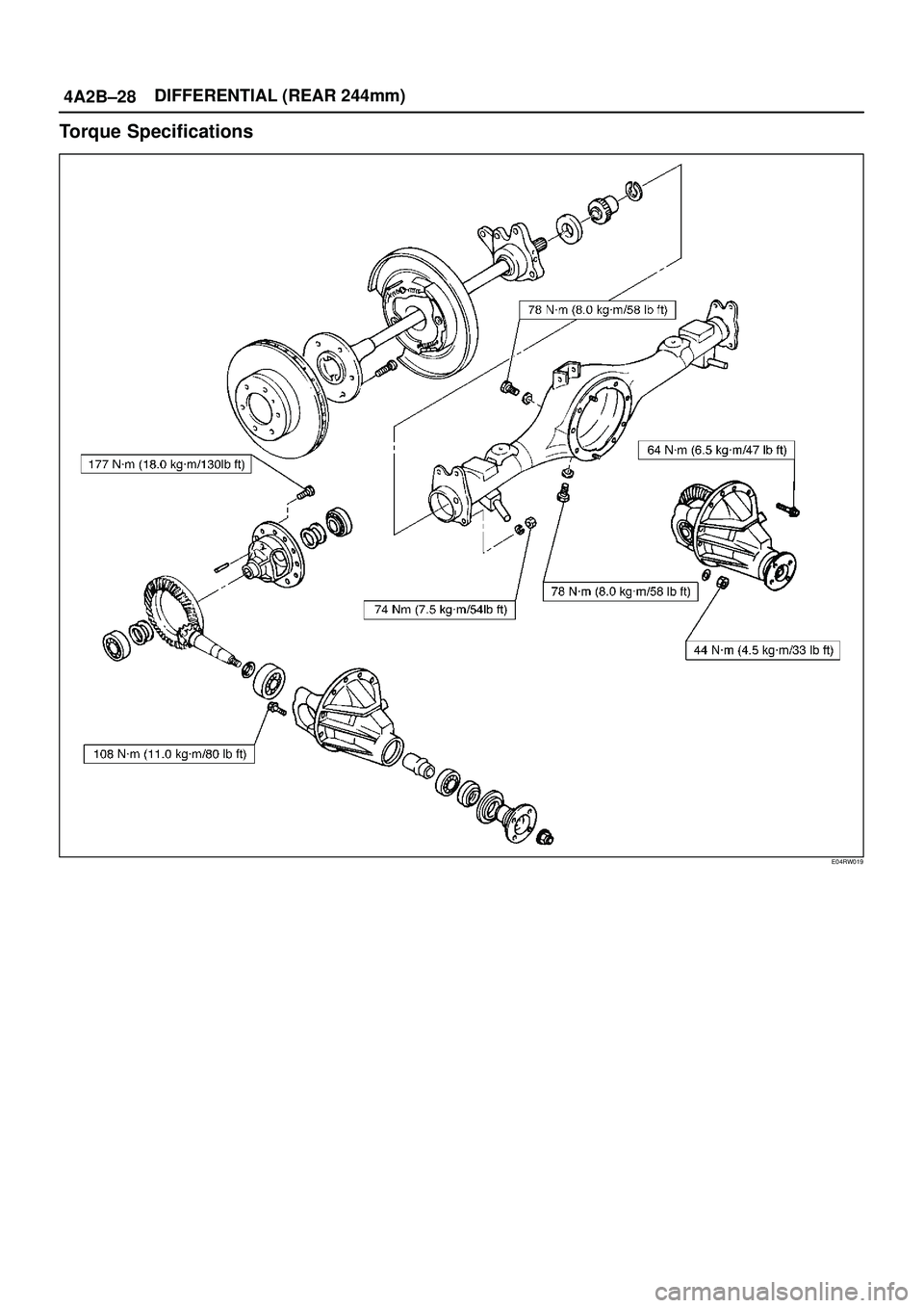ISUZU TROOPER 1998  Service Repair Manual 4A2B±28DIFFERENTIAL (REAR 244mm)
Torque Specifications
E04RW019 