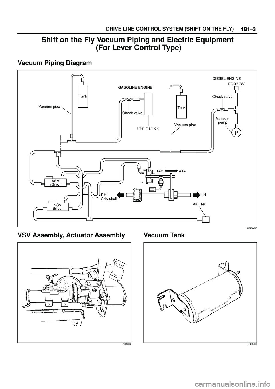 ISUZU TROOPER 1998  Service Repair Manual 4B1±3 DRIVE LINE CONTROL SYSTEM (SHIFT ON THE FLY)
Shift on the Fly Vacuum Piping and Electric Equipment
 (For Lever Control Type)
Vacuum Piping Diagram
C04RW015
VSV Assembly, Actuator Assembly
412RS