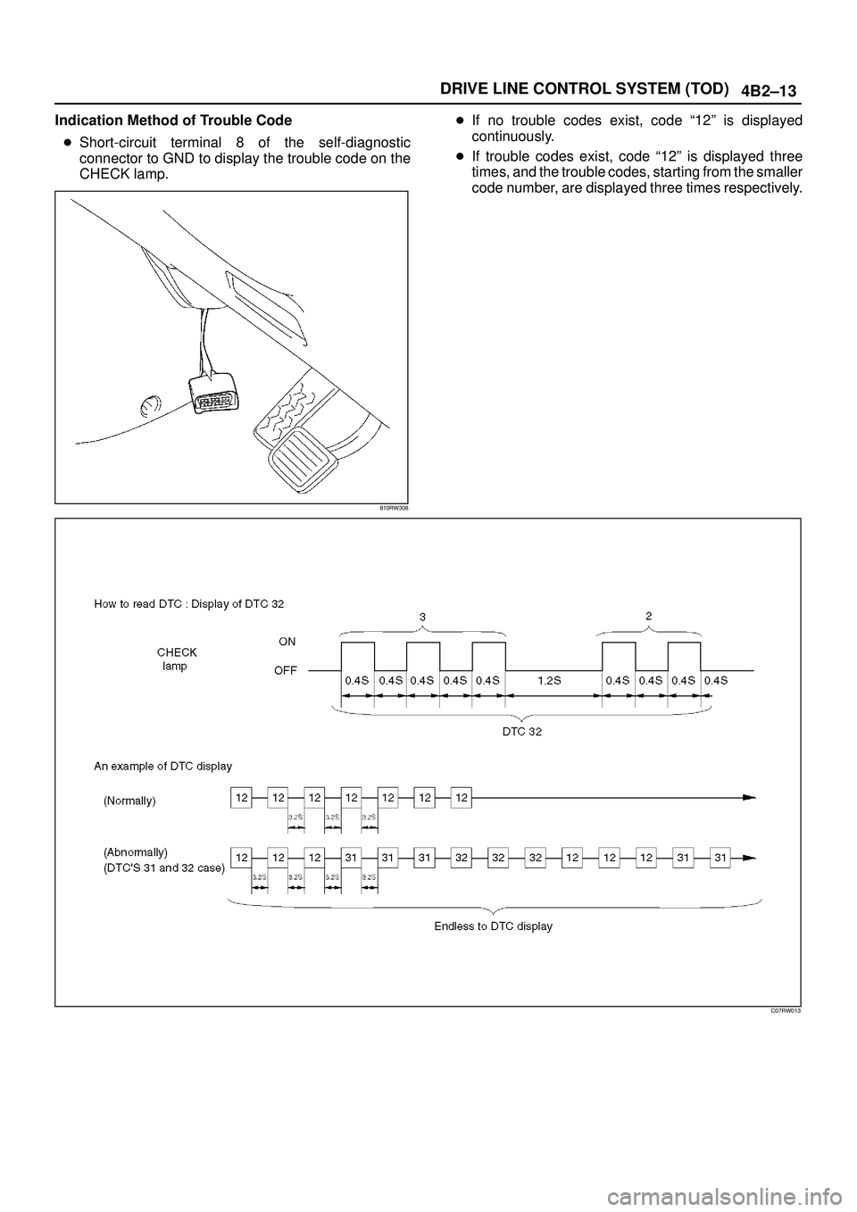 ISUZU TROOPER 1998  Service Repair Manual 4B2±13 DRIVE LINE CONTROL SYSTEM (TOD)
Indication Method of Trouble Code
Short-circuit terminal 8 of the self-diagnostic
connector to GND to display the trouble code on the
CHECK lamp.
810RW308
If 