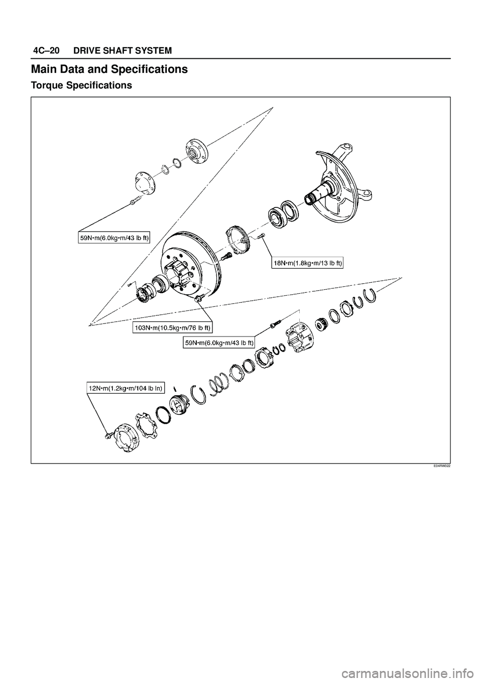ISUZU TROOPER 1998  Service Repair Manual 4C±20
DRIVE SHAFT SYSTEM
Main Data and Specifications
Torque Specifications
E04RW022 