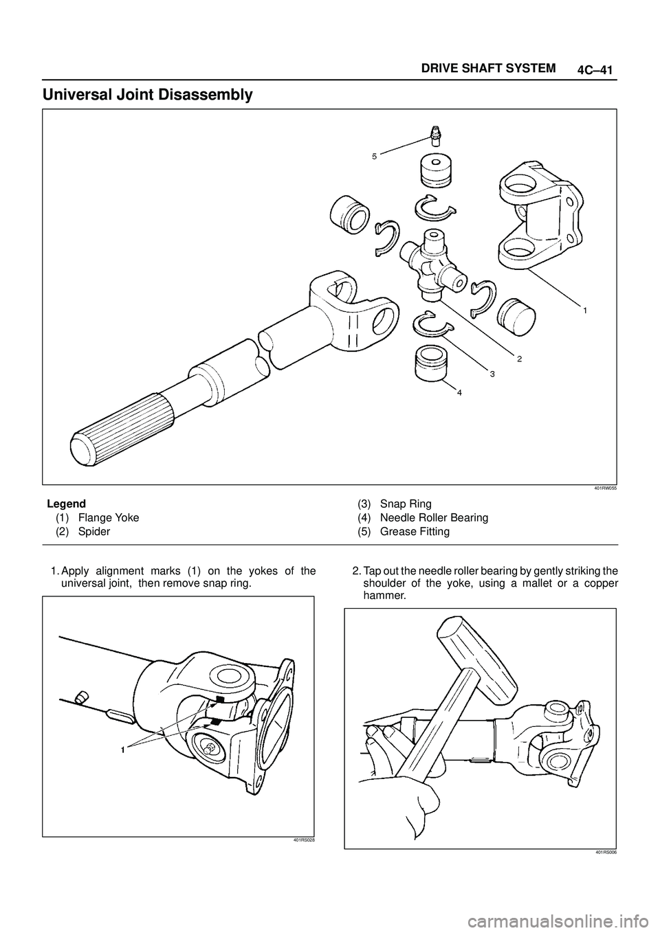 ISUZU TROOPER 1998  Service Repair Manual 4C±41 DRIVE SHAFT SYSTEM
Universal Joint Disassembly
401RW055
Legend
(1) Flange Yoke
(2) Spider(3) Snap Ring
(4) Needle Roller Bearing
(5) Grease Fitting
1. Apply alignment marks (1) on the yokes of 