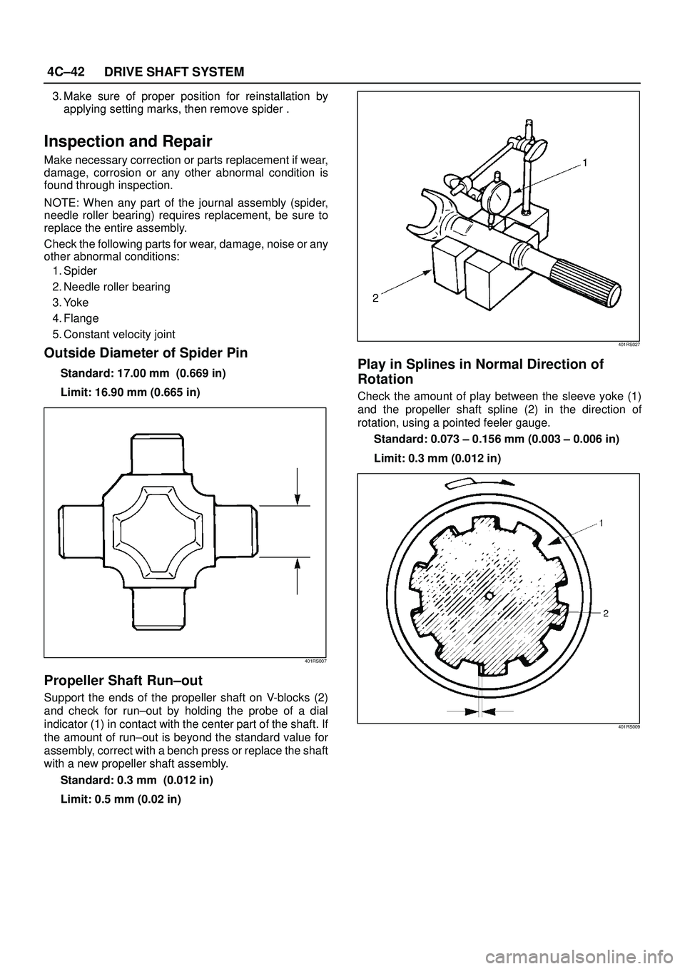 ISUZU TROOPER 1998 Service Repair Manual 4C±42
DRIVE SHAFT SYSTEM
3. Make sure of proper position for reinstallation by
applying setting marks, then remove spider .
Inspection and Repair
Make necessary correction or parts replacement if wea ISUZU TROOPER 1998 Service Repair Manual 4C±42
DRIVE SHAFT SYSTEM
3. Make sure of proper position for reinstallation by
applying setting marks, then remove spider .
Inspection and Repair
Make necessary correction or parts replacement if wea