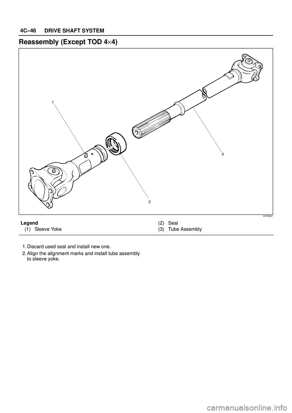 ISUZU TROOPER 1998  Service Repair Manual 4C±46
DRIVE SHAFT SYSTEM
Reassembly (Except TOD 4y4)
401RW057
Legend
(1) Sleeve Yoke(2) Seal
(3) Tube Assembly
1. Discard used seal and install new one.
2. Align the alignment marks and install tube 