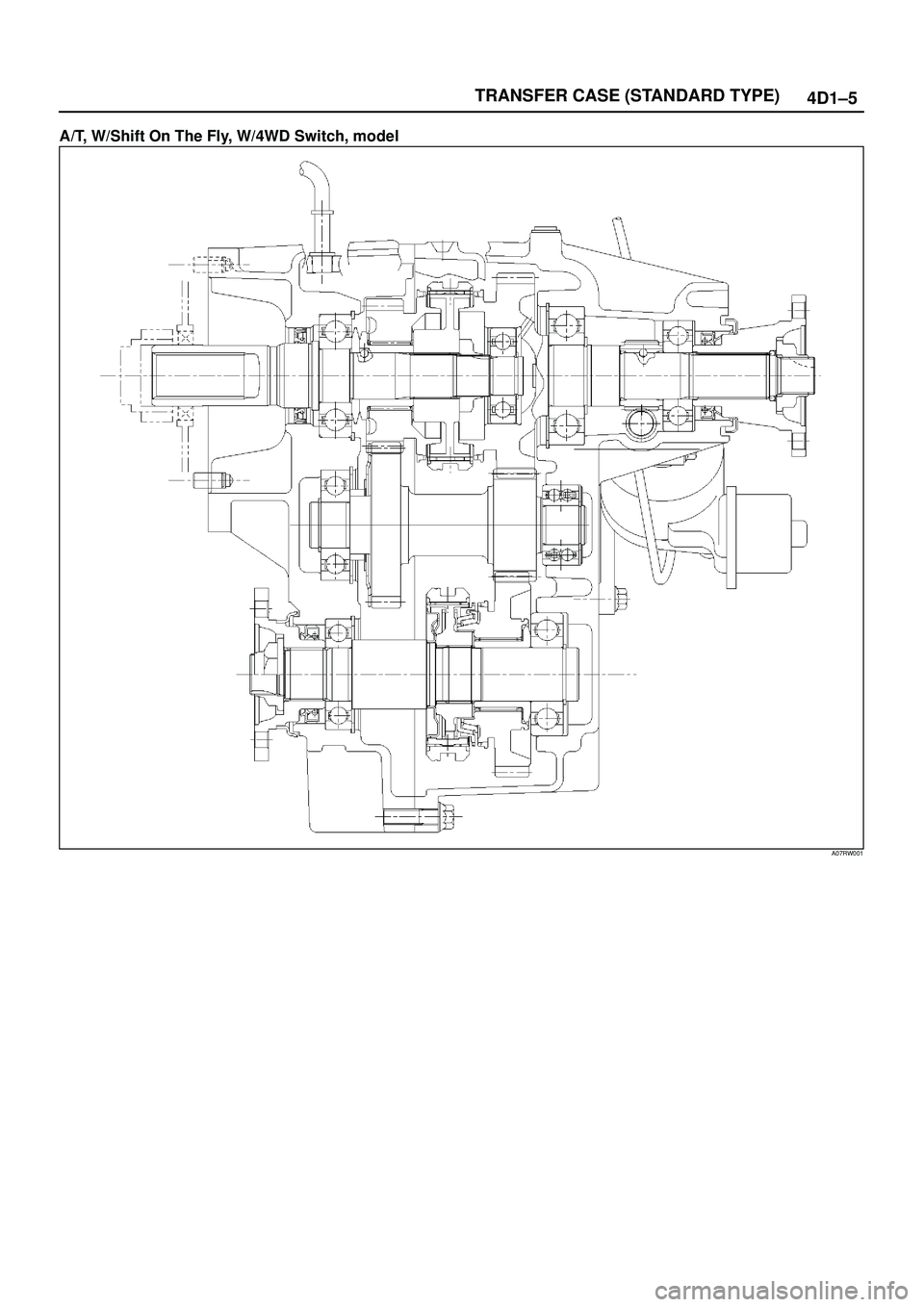 ISUZU TROOPER 1998  Service Repair Manual TRANSFER CASE (STANDARD TYPE)
4D1±5
A/T, W/Shift On The Fly, W/4WD Switch, model
A07RW001 