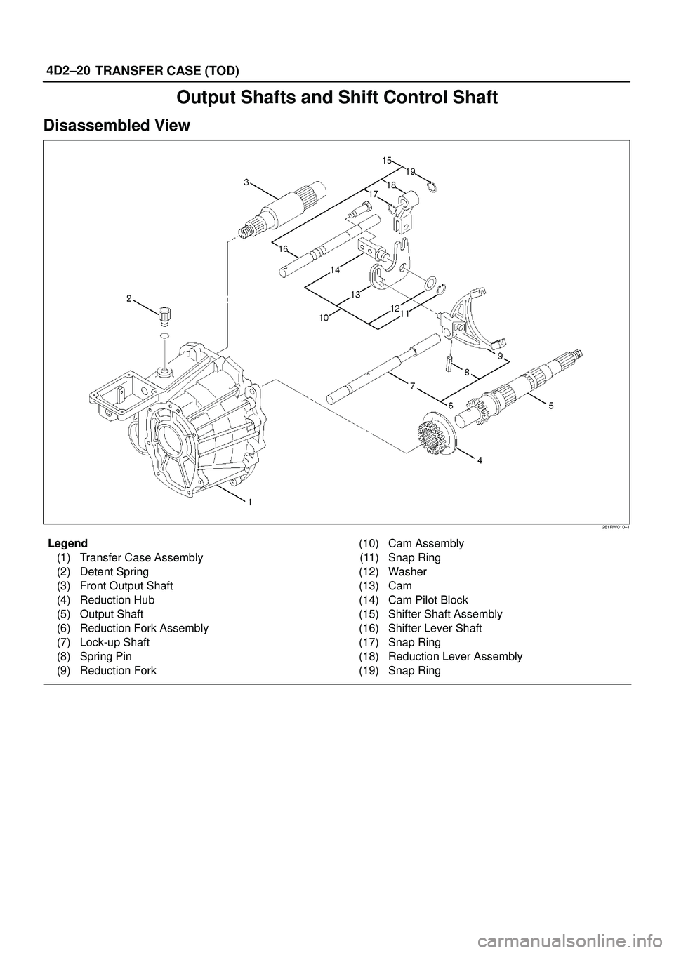 ISUZU TROOPER 1998  Service Repair Manual 4D2±20
TRANSFER CASE (TOD)
Output Shafts and Shift Control Shaft
Disassembled View
261RW010±1
Legend
(1) Transfer Case Assembly
(2) Detent Spring
(3) Front Output Shaft
(4) Reduction Hub
(5) Output 