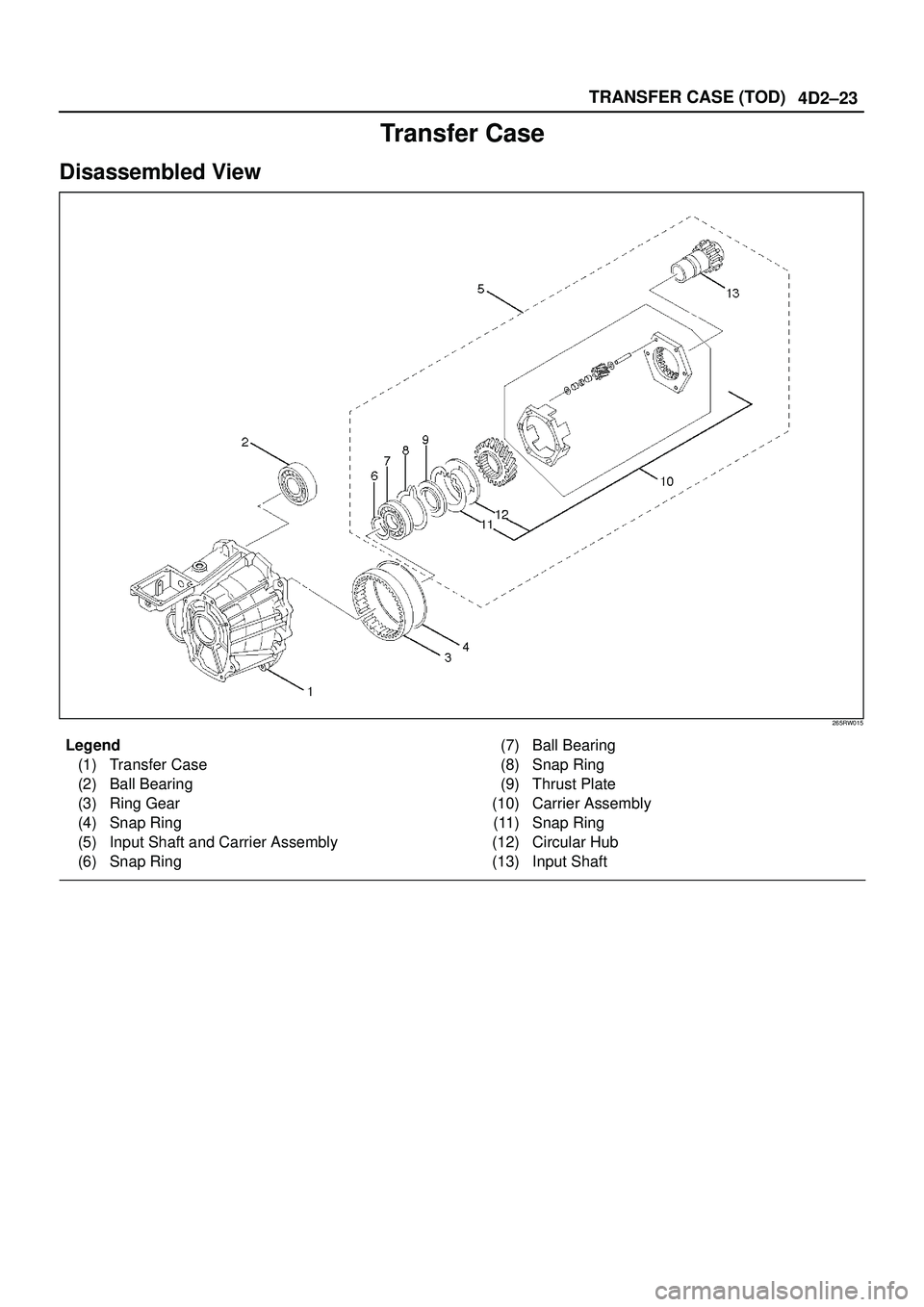 ISUZU TROOPER 1998  Service Repair Manual 4D2±23 TRANSFER CASE (TOD)
Transfer Case
Disassembled View
265RW015
Legend
(1) Transfer Case
(2) Ball Bearing
(3) Ring Gear
(4) Snap Ring
(5) Input Shaft and Carrier Assembly
(6) Snap Ring(7) Ball Be