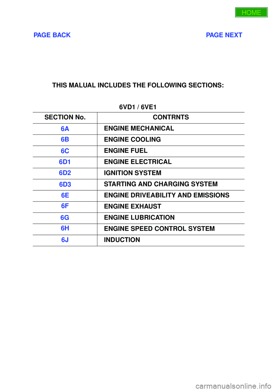 ISUZU TROOPER 1998  Service Repair Manual PAGE BACK                                                                           PAGE NEXT
THIS MALUAL INCLUDES THE FOLLOWING SECTIONS:
6VD1 / 6VE1
SECTION No. CONTRNTS
6A ENGINE MECHANICAL
6B ENGI