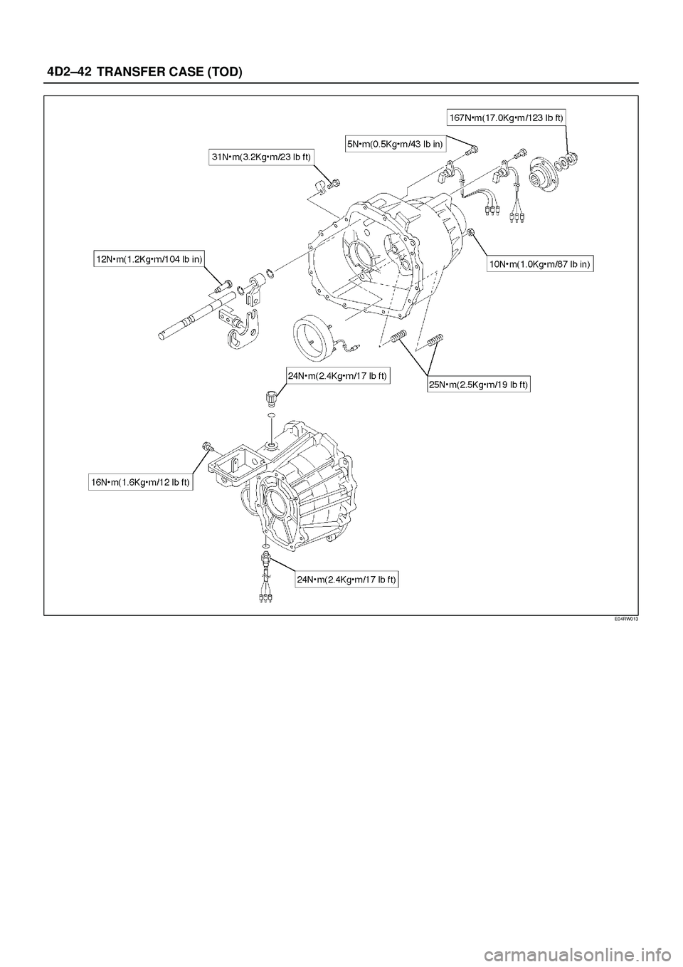 ISUZU TROOPER 1998  Service Repair Manual 4D2±42
TRANSFER CASE (TOD)
E04RW013 