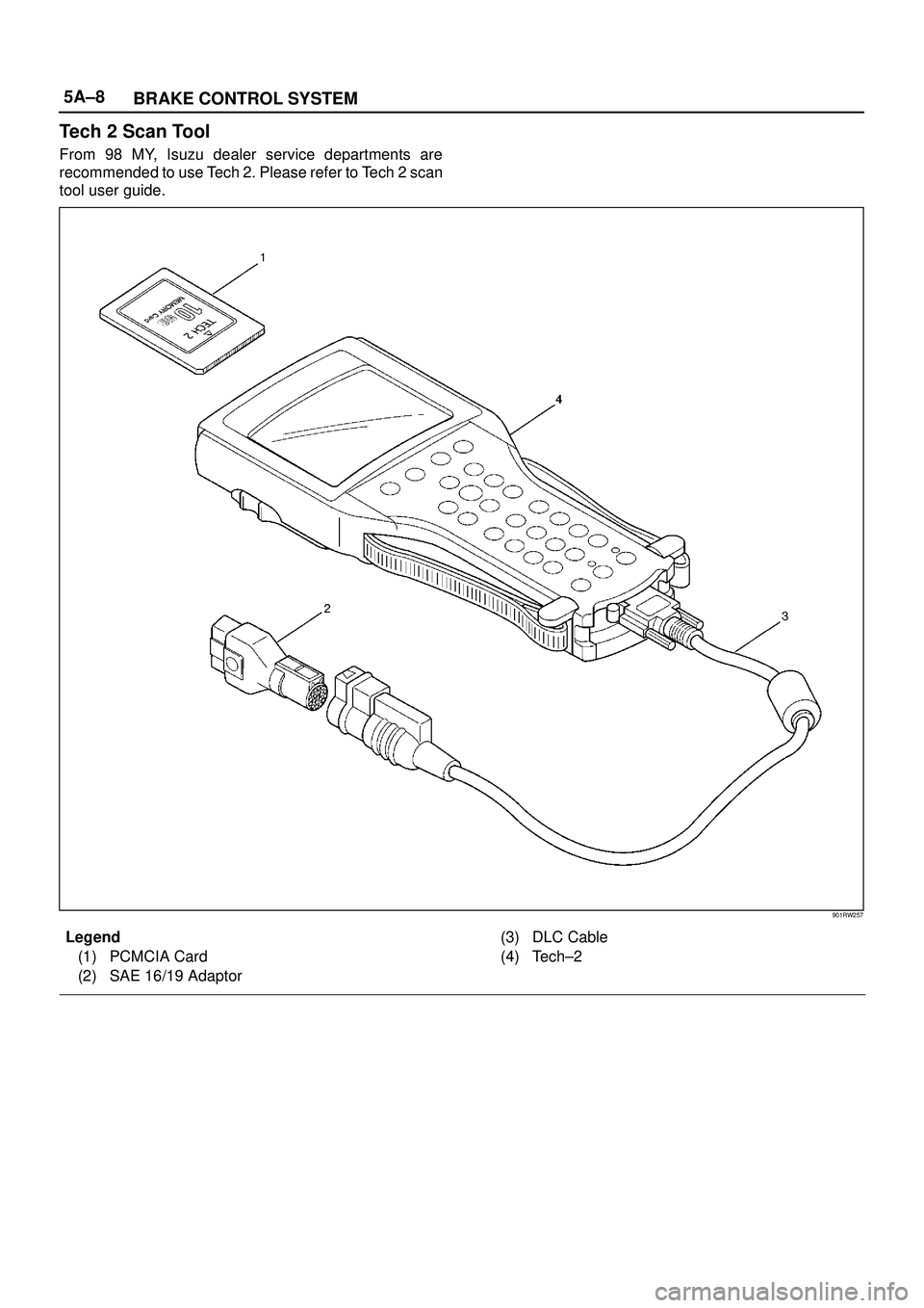 ISUZU TROOPER 1998  Service Repair Manual 5A±8
BRAKE CONTROL SYSTEM
Tech 2 Scan Tool
From 98 MY, Isuzu dealer service departments are
recommended to use Tech 2. Please refer to Tech 2 scan
tool user guide.
901RW257
Legend
(1) PCMCIA Card
(2)