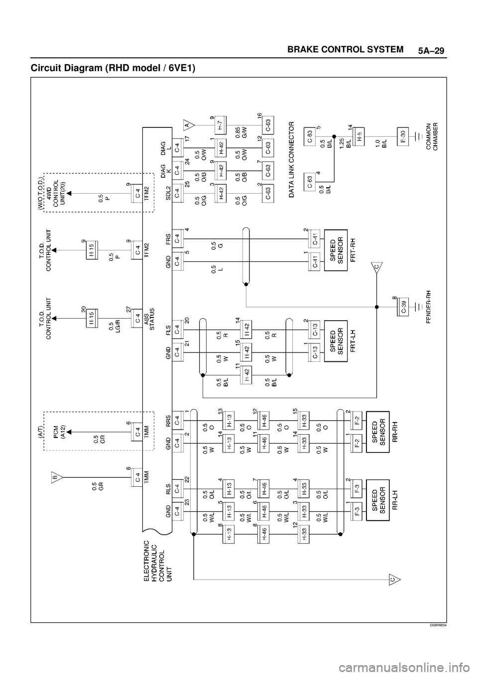 ISUZU TROOPER 1998  Service Repair Manual 5A±29 BRAKE CONTROL SYSTEM
Circuit Diagram (RHD model / 6VE1)
D08RW604 