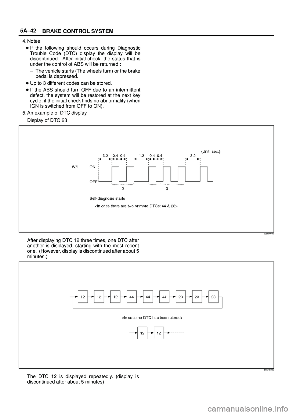 ISUZU TROOPER 1998  Service Repair Manual 5A±42
BRAKE CONTROL SYSTEM
4. Notes
If the following should occurs during Diagnostic
Trouble Code (DTC) display the display will be
discontinued.  After initial check, the status that is
under the c
