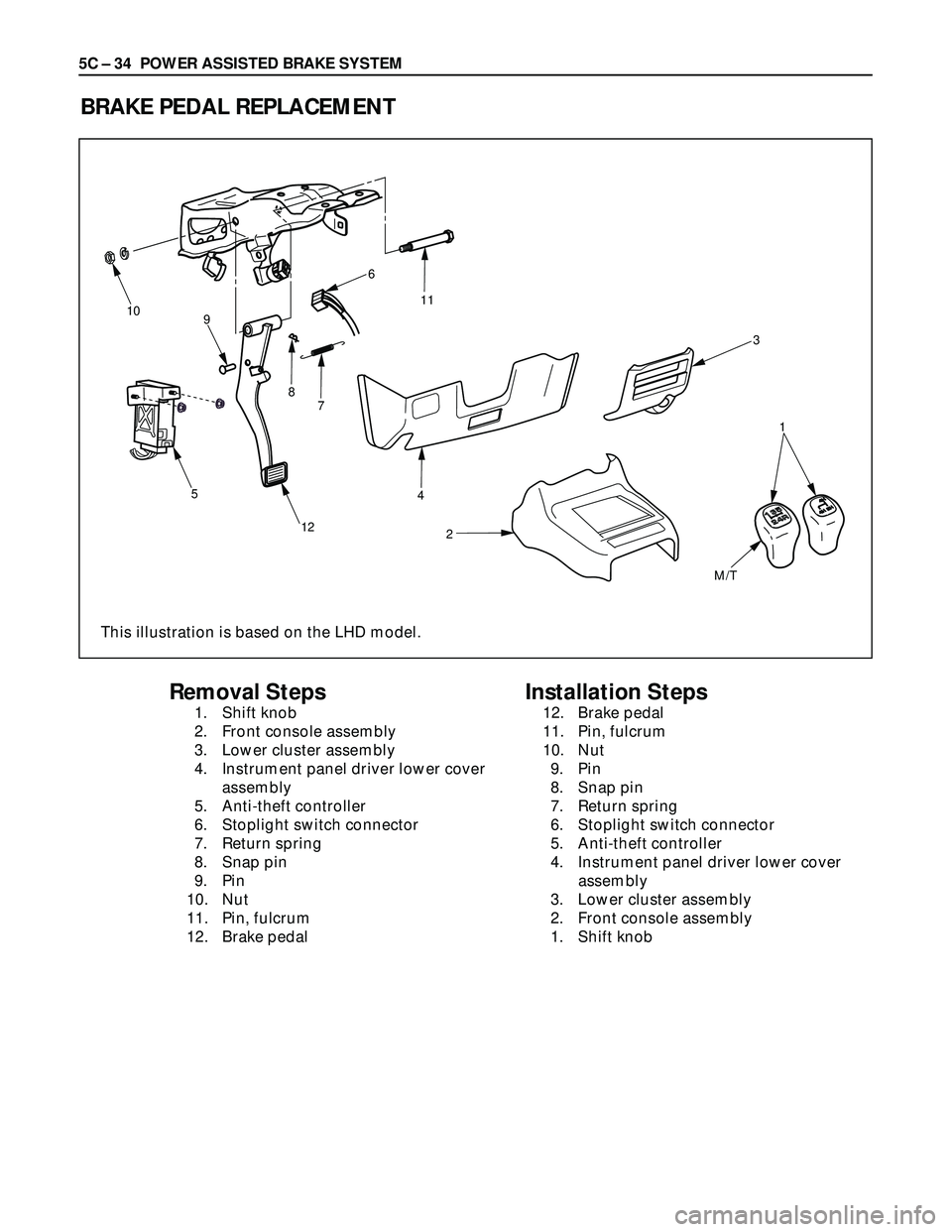 ISUZU TROOPER 1998  Service Repair Manual 5C – 34 POWER ASSISTED BRAKE SYSTEM
BRAKE PEDAL REPLACEMENT
10
9
5
124
2 7 86
11
3
1
M/T
Removal Steps
1. Shift knob
2. Front console assembly
3. Lower cluster assembly
4. Instrument panel driver lo