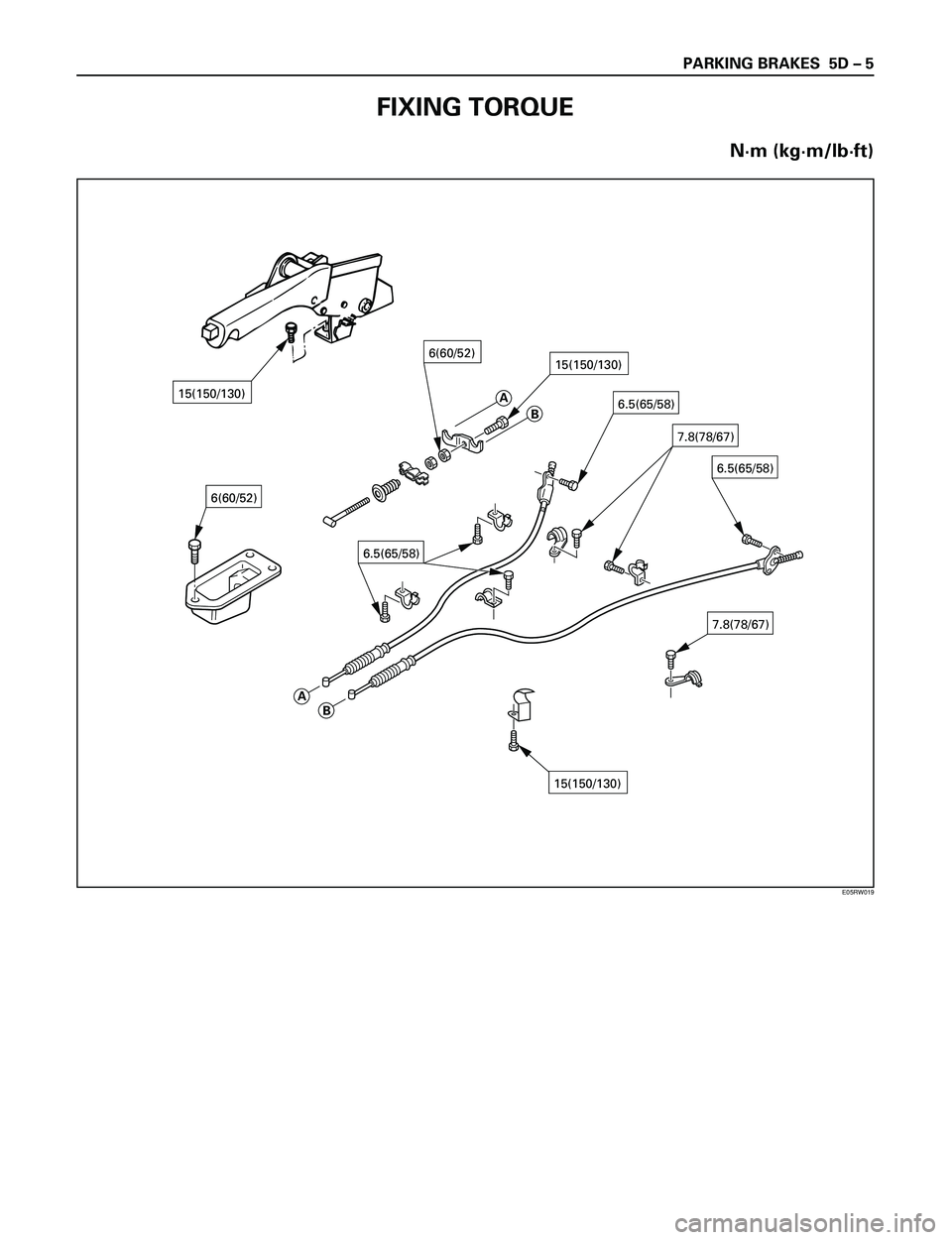 ISUZU TROOPER 1998  Service Repair Manual PARKING BRAKES  5D Ð 5
FIXING TORQUE
Nám (kgám/lbáft)
15(150/130)
6(60/52)
6.5(65/58)6.5(65/58)
6.5(65/58)
15(150/130)
6(60/52)15(150/130)
7.8(78/67)
7.8(78/67)
A
B
AB
E05RW019 