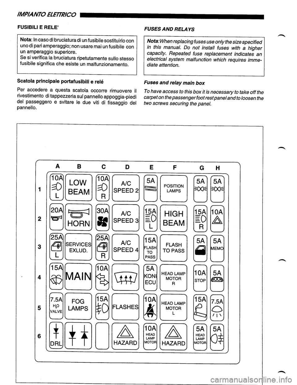 LAMBORGHINI DIABLO 1993  Service Repair Manual 