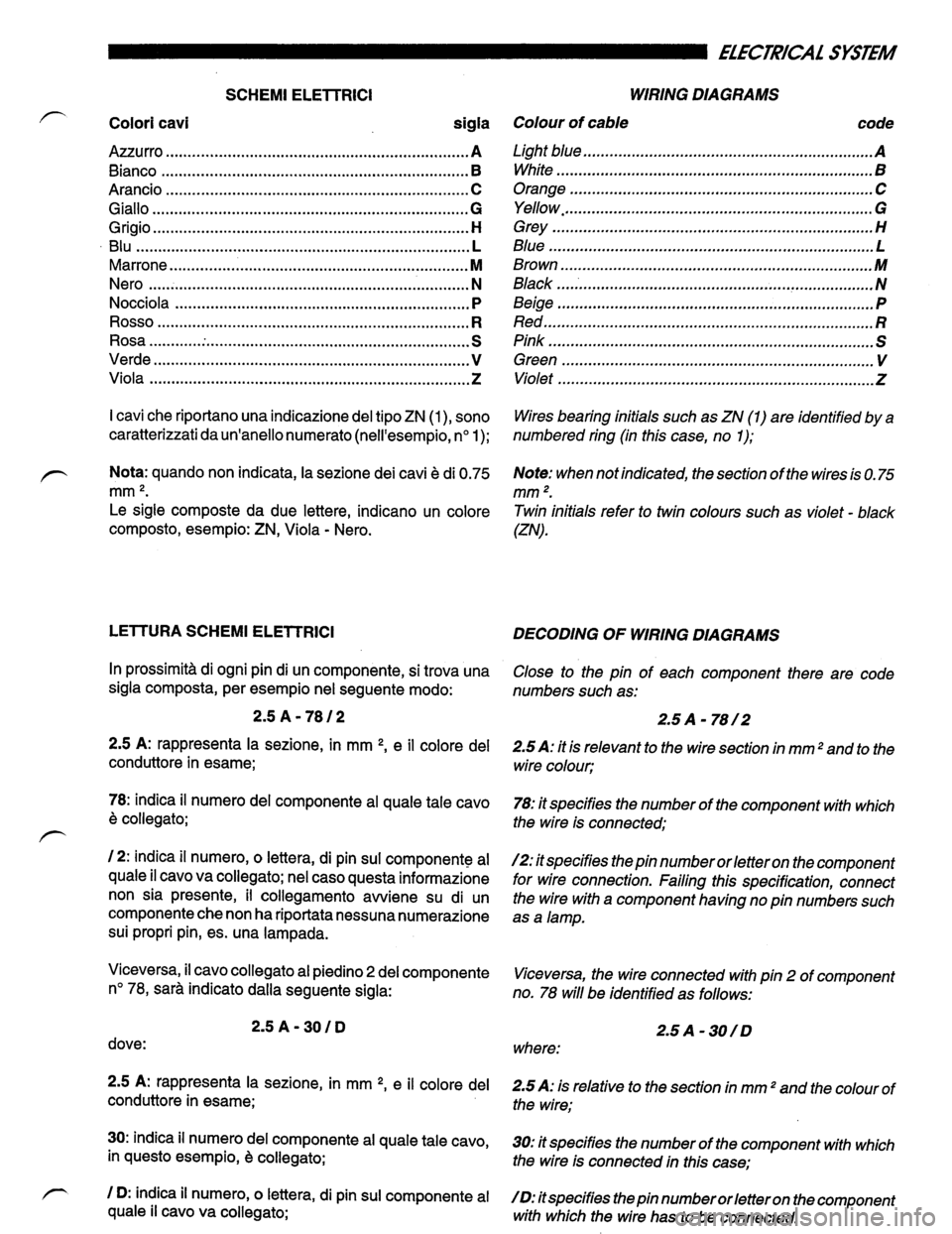 LAMBORGHINI DIABLO 1993  Service Repair Manual 