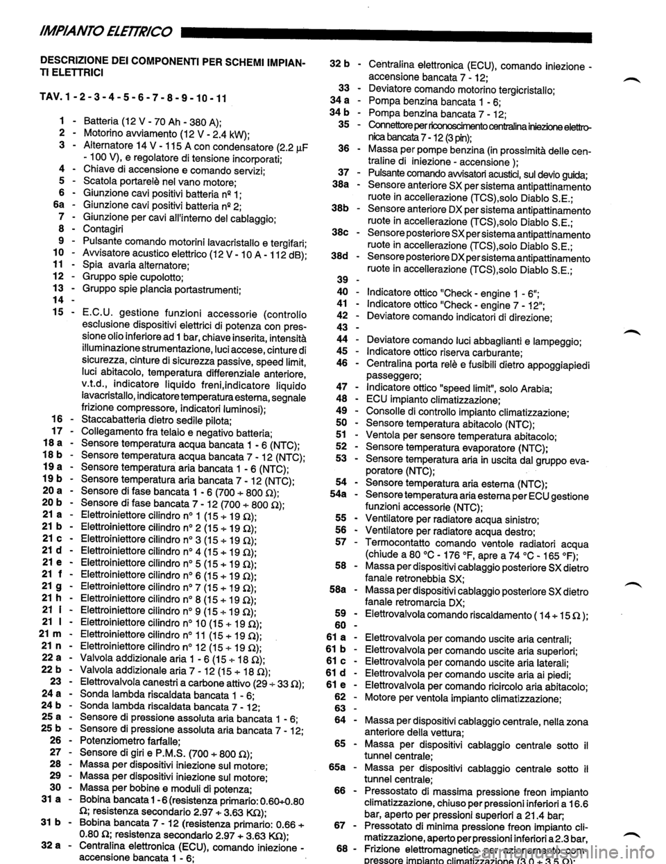 LAMBORGHINI DIABLO 1993  Service Repair Manual 