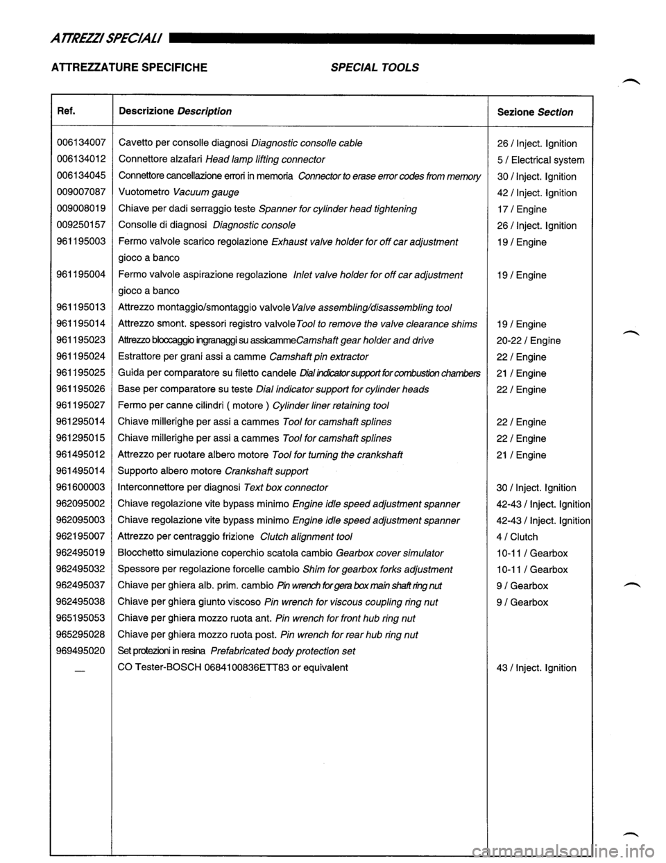 LAMBORGHINI DIABLO 1993  Service Repair Manual 
