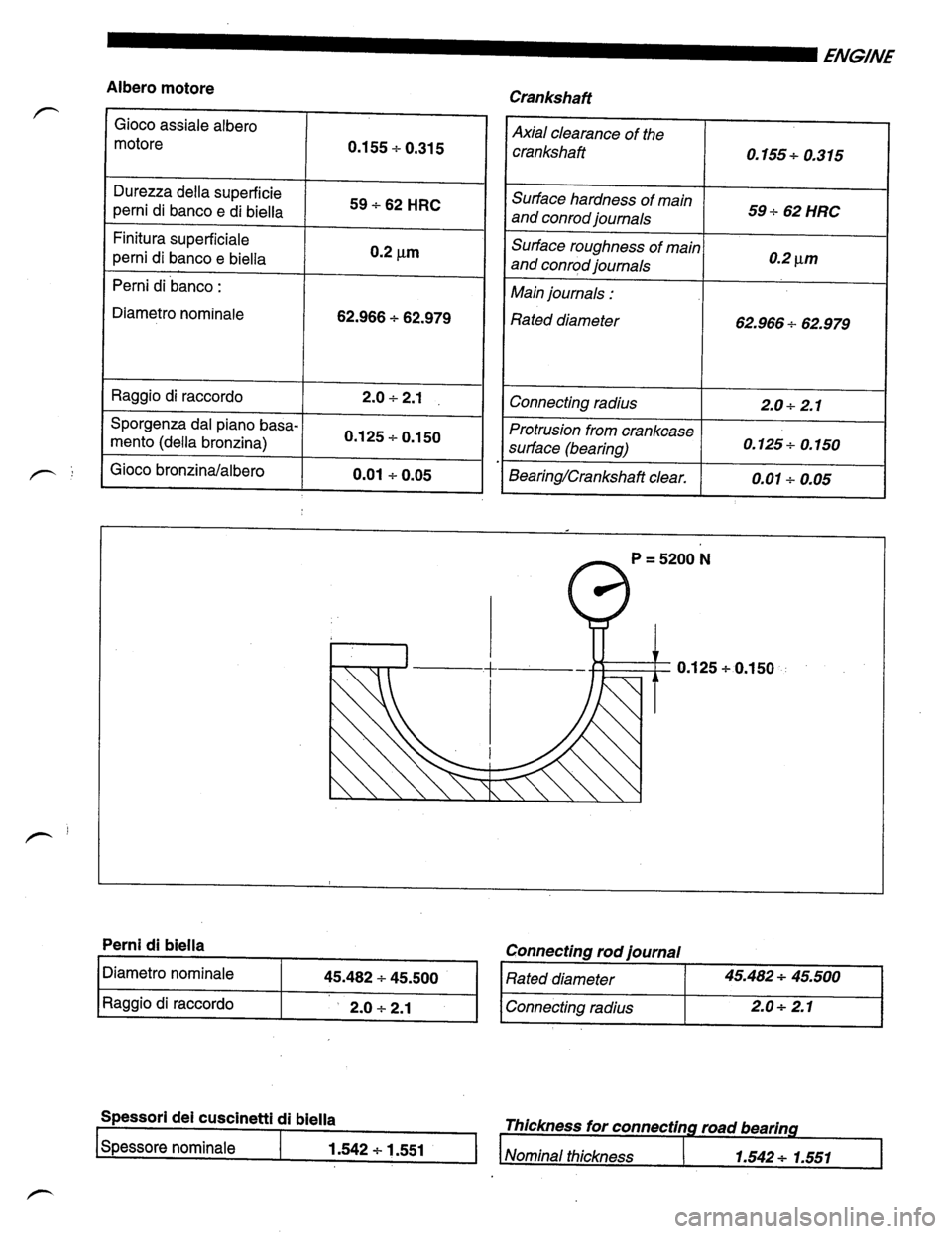 LAMBORGHINI DIABLO 1993  Service Repair Manual 