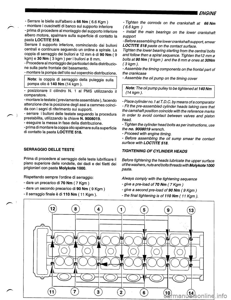 LAMBORGHINI DIABLO 1993  Service Repair Manual 