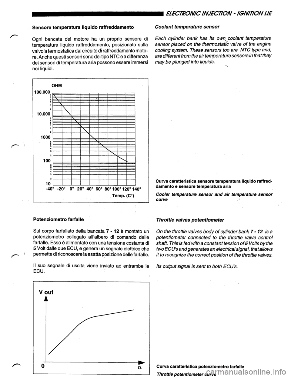 LAMBORGHINI DIABLO 1993  Service Repair Manual 