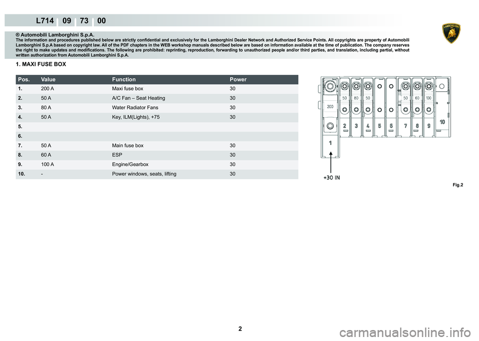 LAMBORGHINI GALLARDO 2009  Workshop Manual 2
L714    09    73    00
Fig.2
® Automobili Lamborghini S.p.A.�7�K�H��L�Q�I�R�U�P�D�W�L�R�Q��D�Q�G��S�U�R�F�H�G�X�U�H�V��S�X�E�O�L�V�K�H�G��E�H�O�R�Z��D�U�H��V�W�U�L�F�W�O�\��F�R�Q�¿�G�H�Q�W