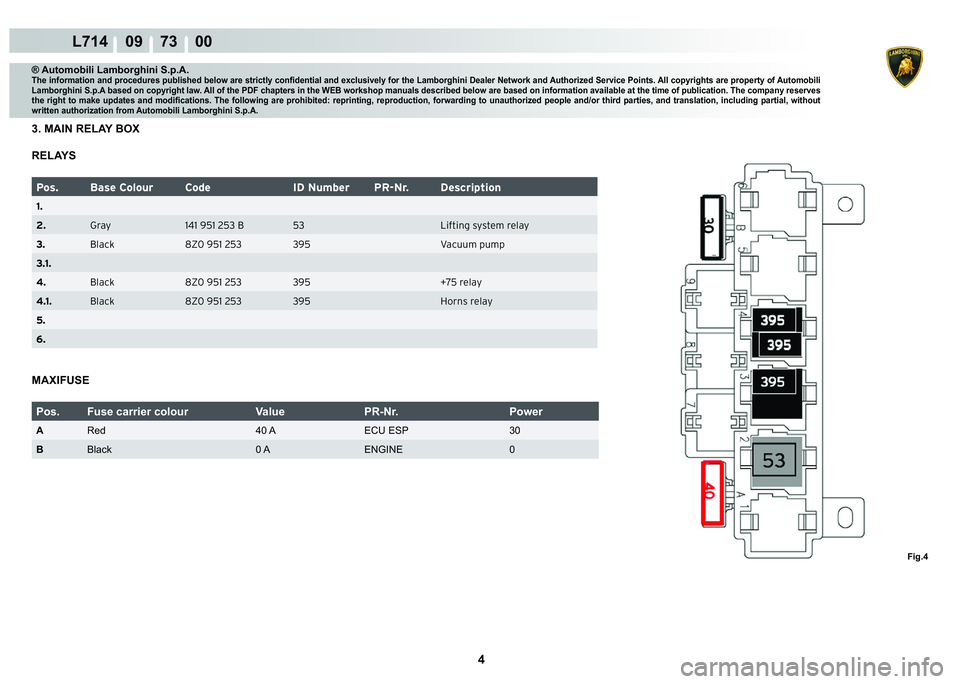 LAMBORGHINI GALLARDO 2009  Workshop Manual 4
L714    09    73    00
Fig.4
® Automobili Lamborghini S.p.A.�7�K�H��L�Q�I�R�U�P�D�W�L�R�Q��D�Q�G��S�U�R�F�H�G�X�U�H�V��S�X�E�O�L�V�K�H�G��E�H�O�R�Z��D�U�H��V�W�U�L�F�W�O�\��F�R�Q�¿�G�H�Q�W