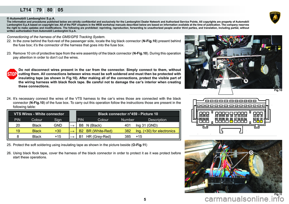 LAMBORGHINI GALLARDO 2009  Workshop Manual  5 
L714    79    80    05
Fig.11
O
Fig.10
�1
® Automobili Lamborghini S.p.A.�7�K�H��L�Q�I�R�U�P�D�W�L�R�Q��D�Q�G��S�U�R�F�H�G�X�U�H�V��S�X�E�O�L�V�K�H�G��E�H�O�R�Z��D�U�H��V�W�U�L�F�W�O�\��F