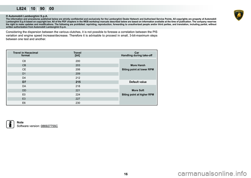 LAMBORGHINI MURCIÉLAGO 2009  Service Repair Manual 16
L824 10    90    00
��� �7�U�D�Y�H�O��L�Q��+�H�[�D�F�L�P�D�O� �7�U�D�Y�H�O� � �&�D�U� 
� �I�R�U�P�D�W��>�E�L�W�@� � �+�D�Q�G�O�L�Q�J��G�X�U�L�Q�J��W�D�N�H��R�I�I
�&�� ����
� 