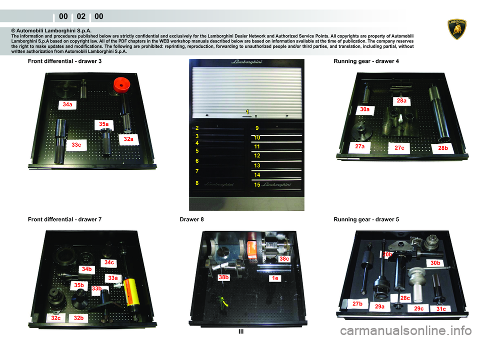 LAMBORGHINI MURCIÉLAGO 2009  Service Repair Manual III
00    02    00
27a27c28b
28a
30a
32a
33c 35a
34a
34c
34b
33a
33b
35b
32b
32c
30b
31c
29c
28c
29a
27b 20b
1
2
3
4
5
6
7
8
9
10
11
12
13
14
15
38b
38c
1e
® Automobili Lamborghini S.p.A.�7�K�H��L�Q