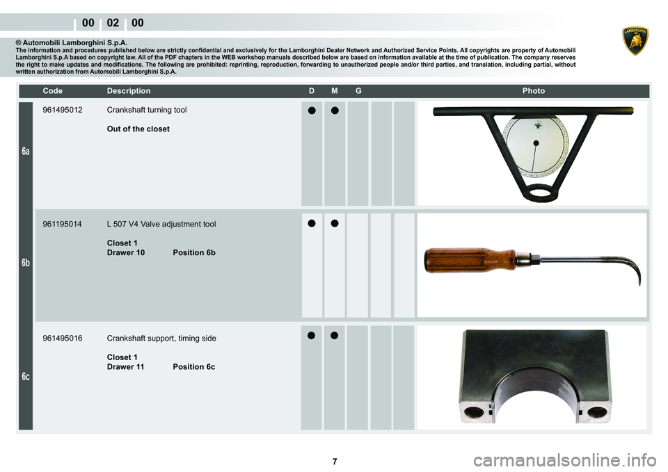 LAMBORGHINI MURCIÉLAGO 2009  Service Repair Manual 7
00    02    00
6a
6b
6c
�&�R�G�H� ��H�V�F�U�L�S�W�L�R�Q� �� �0� �*� � � �3�K�R�W�R
® Automobili Lamborghini S.p.A.�7�K�H��L�Q�I�R�U�P�D�W�L�R�Q��D�Q�G��S�U�R�F�H�G�X�U�H�V��S�X�E�O�L�V