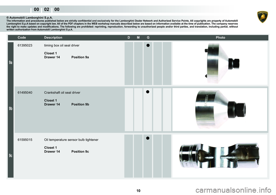 LAMBORGHINI MURCIÉLAGO 2009  Service Repair Manual  10 
00    02    00
9a
9b
9c
�&�R�G�H� ��H�V�F�U�L�S�W�L�R�Q� �� �0� �*� � � �3�K�R�W�R
® Automobili Lamborghini S.p.A.�7�K�H��L�Q�I�R�U�P�D�W�L�R�Q��D�Q�G��S�U�R�F�H�G�X�U�H�V��S�X�E�O�