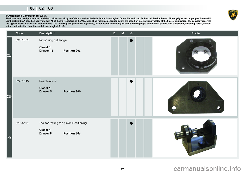 LAMBORGHINI MURCIÉLAGO 2009  Service Repair Manual  21 
00    02    00
20a
20b
20c
�&�R�G�H� ��H�V�F�U�L�S�W�L�R�Q� �� �0� �*� � � �3�K�R�W�R
® Automobili Lamborghini S.p.A.�7�K�H��L�Q�I�R�U�P�D�W�L�R�Q��D�Q�G��S�U�R�F�H�G�X�U�H�V��S�X�E