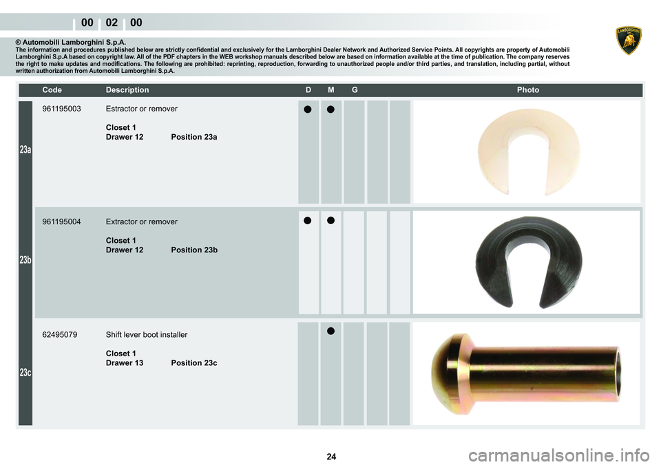 LAMBORGHINI MURCIÉLAGO 2009  Service Repair Manual  24 
00    02    00
23a
23b
23c
�&�R�G�H� ��H�V�F�U�L�S�W�L�R�Q� �� �0� �*� � � �3�K�R�W�R
® Automobili Lamborghini S.p.A.�7�K�H��L�Q�I�R�U�P�D�W�L�R�Q��D�Q�G��S�U�R�F�H�G�X�U�H�V��S�X�E