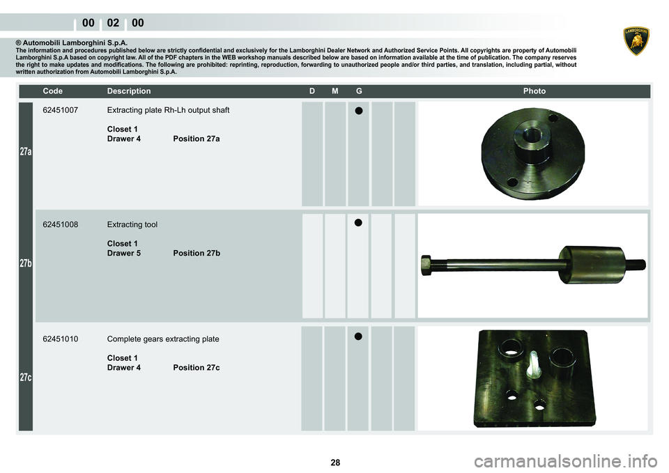 LAMBORGHINI MURCIÉLAGO 2009  Service Repair Manual  28 
00    02    00
27a
27b
27c
�&�R�G�H� ��H�V�F�U�L�S�W�L�R�Q� �� �0� �*� � � �3�K�R�W�R
® Automobili Lamborghini S.p.A.�7�K�H��L�Q�I�R�U�P�D�W�L�R�Q��D�Q�G��S�U�R�F�H�G�X�U�H�V��S�X�E