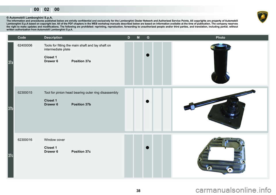 LAMBORGHINI MURCIÉLAGO 2009  Service Repair Manual  38 
00    02    00
37a
37b
37c
�&�R�G�H� ��H�V�F�U�L�S�W�L�R�Q� �� �0� �*� � � �3�K�R�W�R
® Automobili Lamborghini S.p.A.�7�K�H��L�Q�I�R�U�P�D�W�L�R�Q��D�Q�G��S�U�R�F�H�G�X�U�H�V��S�X�E