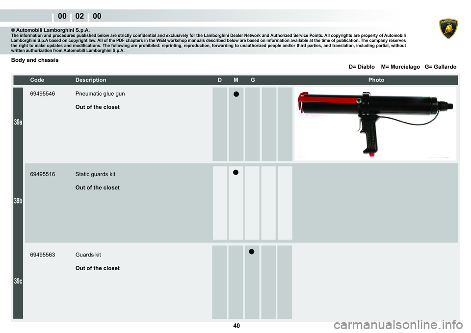 LAMBORGHINI MURCIÉLAGO 2009  Service Repair Manual  40 
� � �
� � � � � �������������������������������������� ���L�D�E�O�R�����0� ��0�X�U�F�L�H�O�D�J�R����*� ��*�D�O�O�D�U�G�R
00    02    00
39a