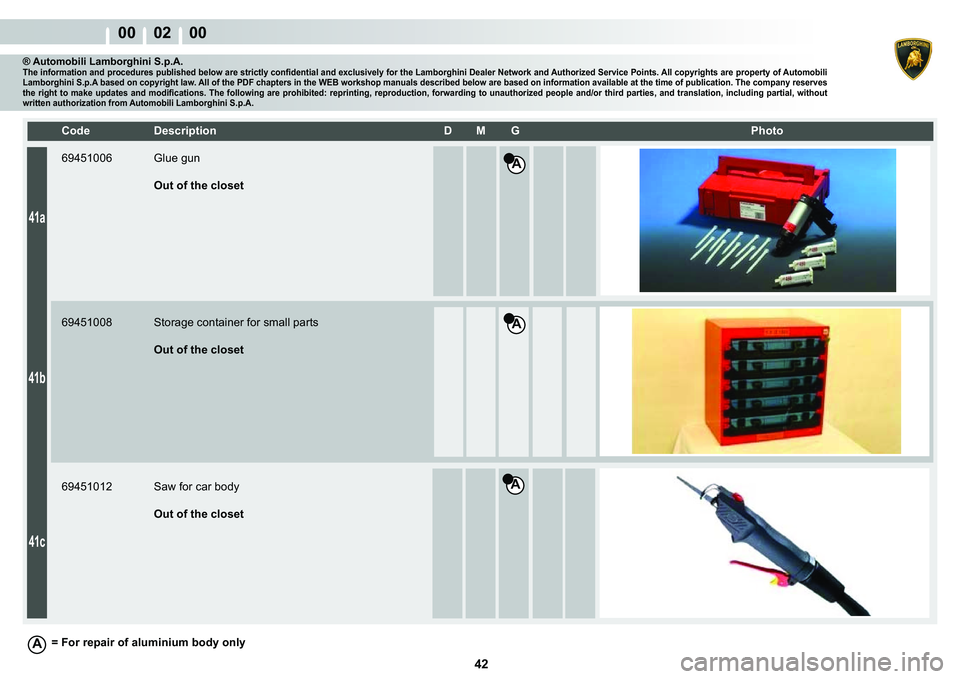 LAMBORGHINI MURCIÉLAGO 2009  Service Repair Manual  42 
00    02    00
A
A
A
41a
41b
41c
�&�R�G�H� ��H�V�F�U�L�S�W�L�R�Q� �� �0� �*� � � �3�K�R�W�R
® Automobili Lamborghini S.p.A.�7�K�H��L�Q�I�R�U�P�D�W�L�R�Q��D�Q�G��S�U�R�F�H�G�X�U�H�V�