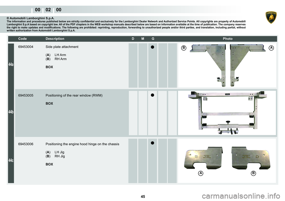 LAMBORGHINI MURCIÉLAGO 2009  Service Repair Manual  45 
00    02    00
A�%
�%A
44a
44b
44c
�&�R�G�H� ��H�V�F�U�L�S�W�L�R�Q� �� �0� �*� � � �3�K�R�W�R
® Automobili Lamborghini S.p.A.�7�K�H��L�Q�I�R�U�P�D�W�L�R�Q��D�Q�G��S�U�R�F�H�G�X�U�H�V