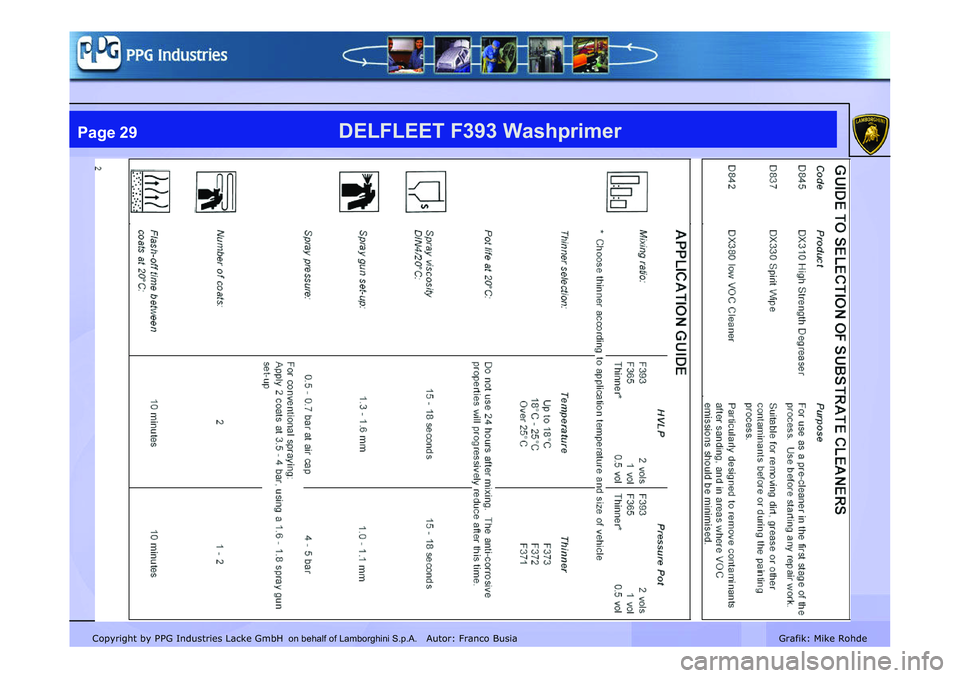 LAMBORGHINI MURCIÉLAGO 2009  Service Repair Manual Copyright by PPG Industries Lacke GmbH Autor: Franco BusiaGrafik: Mike Rohde
DELFLEET F393 WashprimerPage 29
on behalf of Lamborghini S.p.A.   