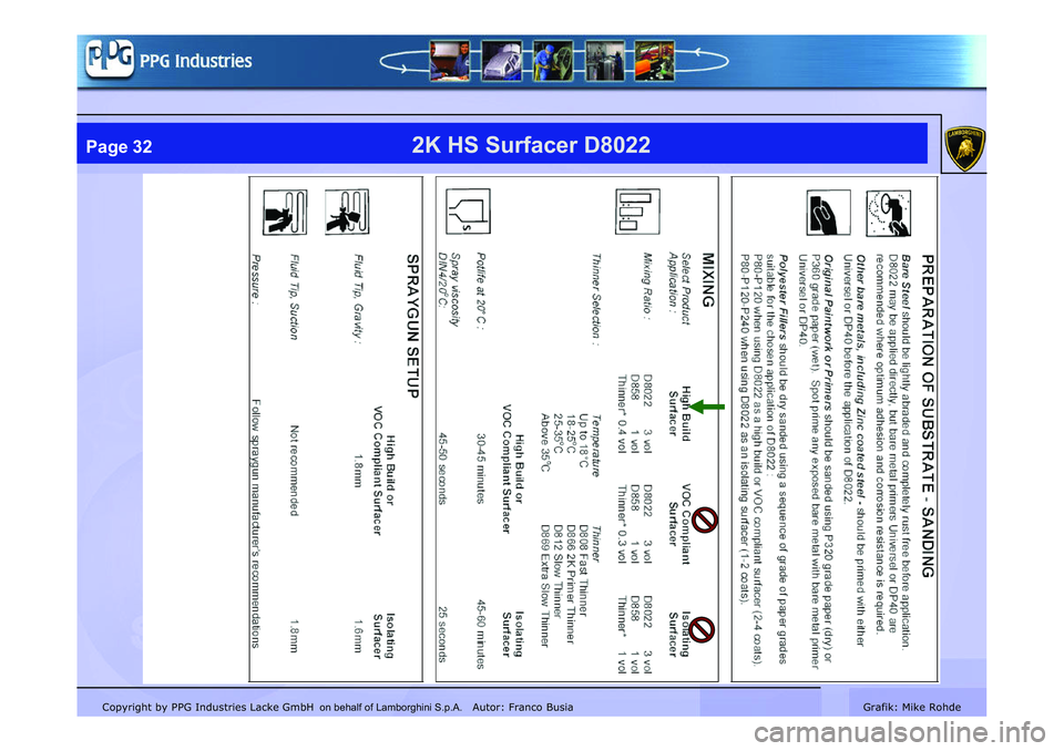 LAMBORGHINI MURCIÉLAGO 2009  Service Repair Manual Copyright by PPG Industries Lacke GmbH Autor: Franco BusiaGrafik: Mike Rohde
2K HS Surfacer D8022Page 32
on behalf of Lamborghini S.p.A.   