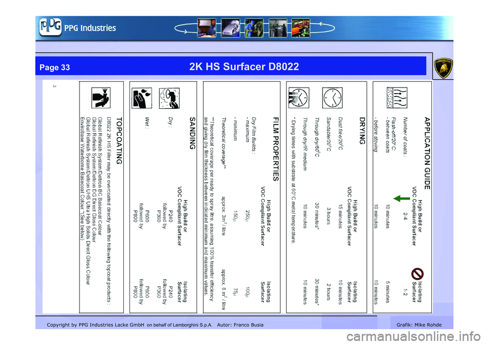 LAMBORGHINI MURCIÉLAGO 2009  Service Repair Manual Copyright by PPG Industries Lacke GmbH Autor: Franco BusiaGrafik: Mike Rohde
2K HS Surfacer D8022Page 33
on behalf of Lamborghini S.p.A.   