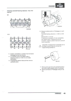 Page 201