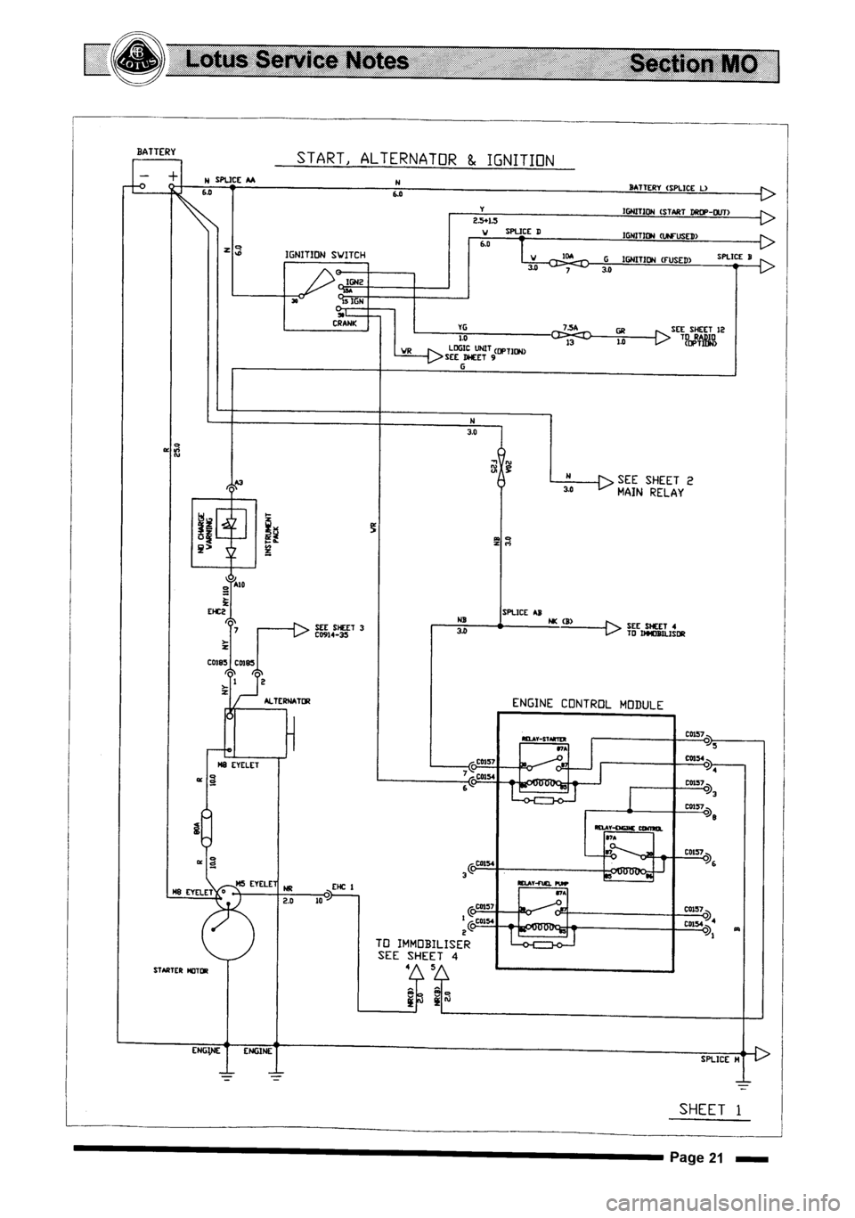 LOTUS ELISE 2001  Service Repair Manual 
