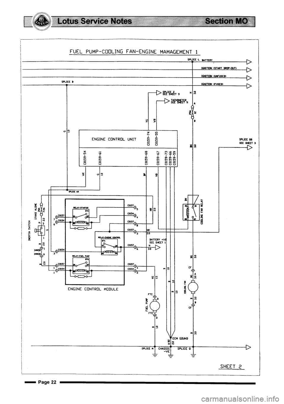 LOTUS ELISE 2001  Service Repair Manual 