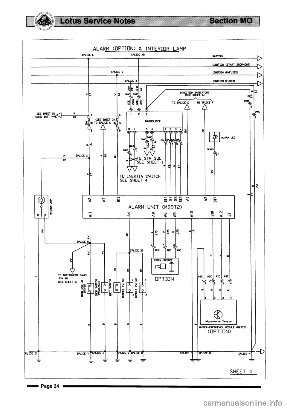 LOTUS ELISE 2001  Service Repair Manual 